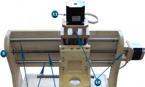 معايير اختيار آلة الطحن CNC اختيار آلة النجارة CNC