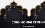 Ислямска книга за сънища върху Корана и Суната по азбучен ред