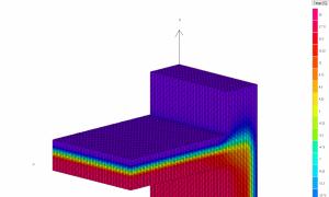 حساب معامل انتظام الهندسة الحرارية r حسب الصيغة (11) معامل انتظام الهندسة الحرارية للجدران الخارجية